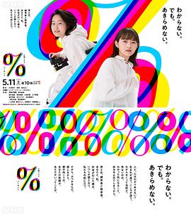 パーセント